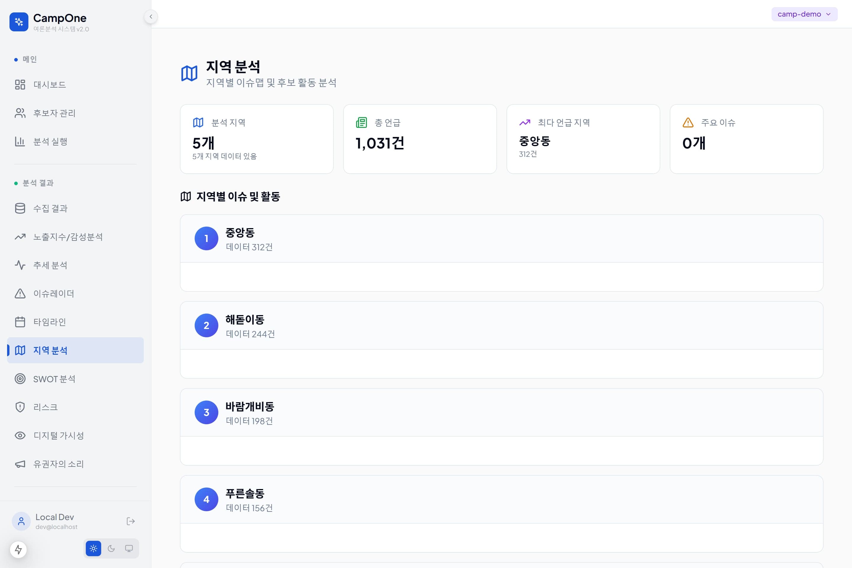 CampOne Insights 썸네일 11