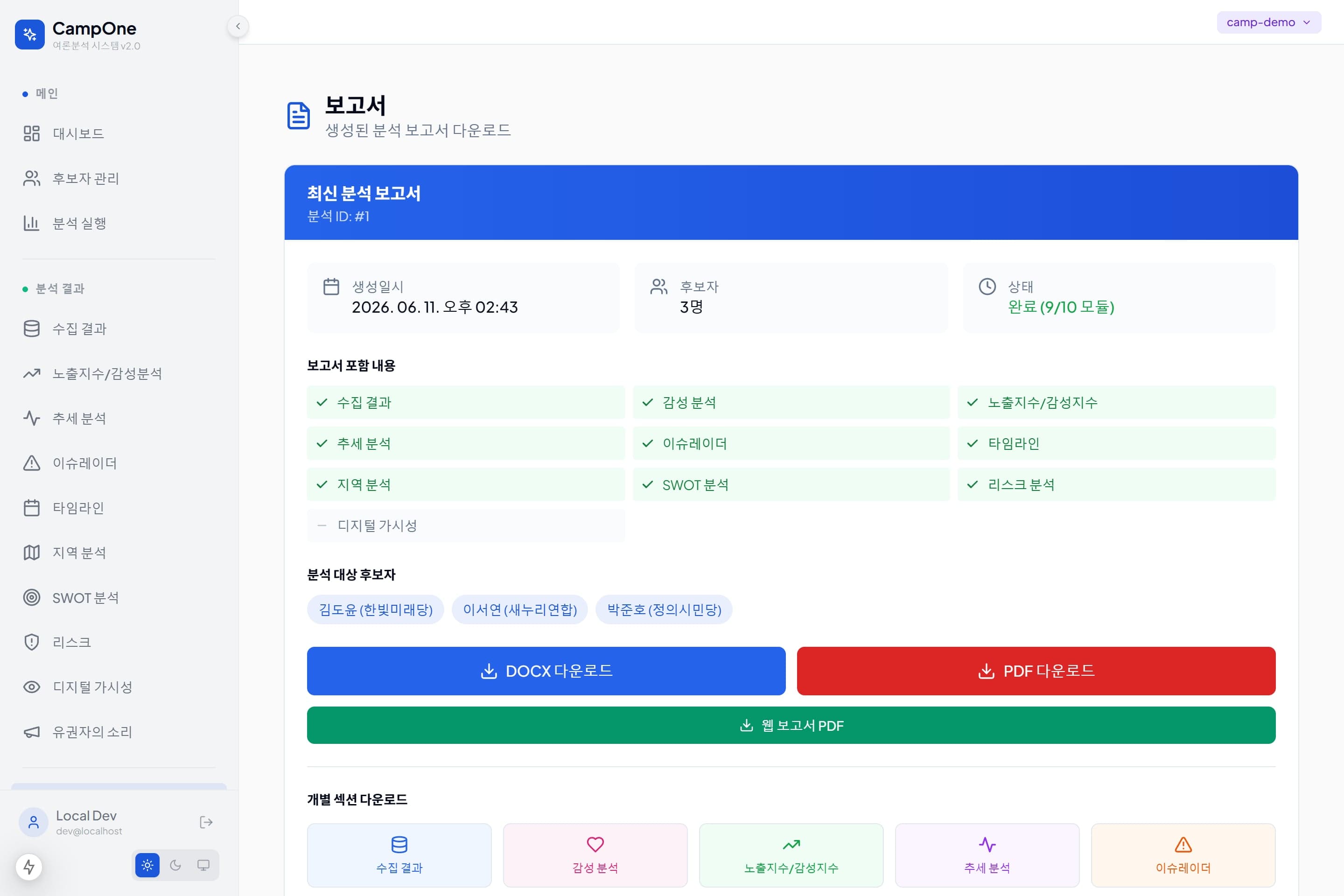 CampOne Insights 썸네일 13