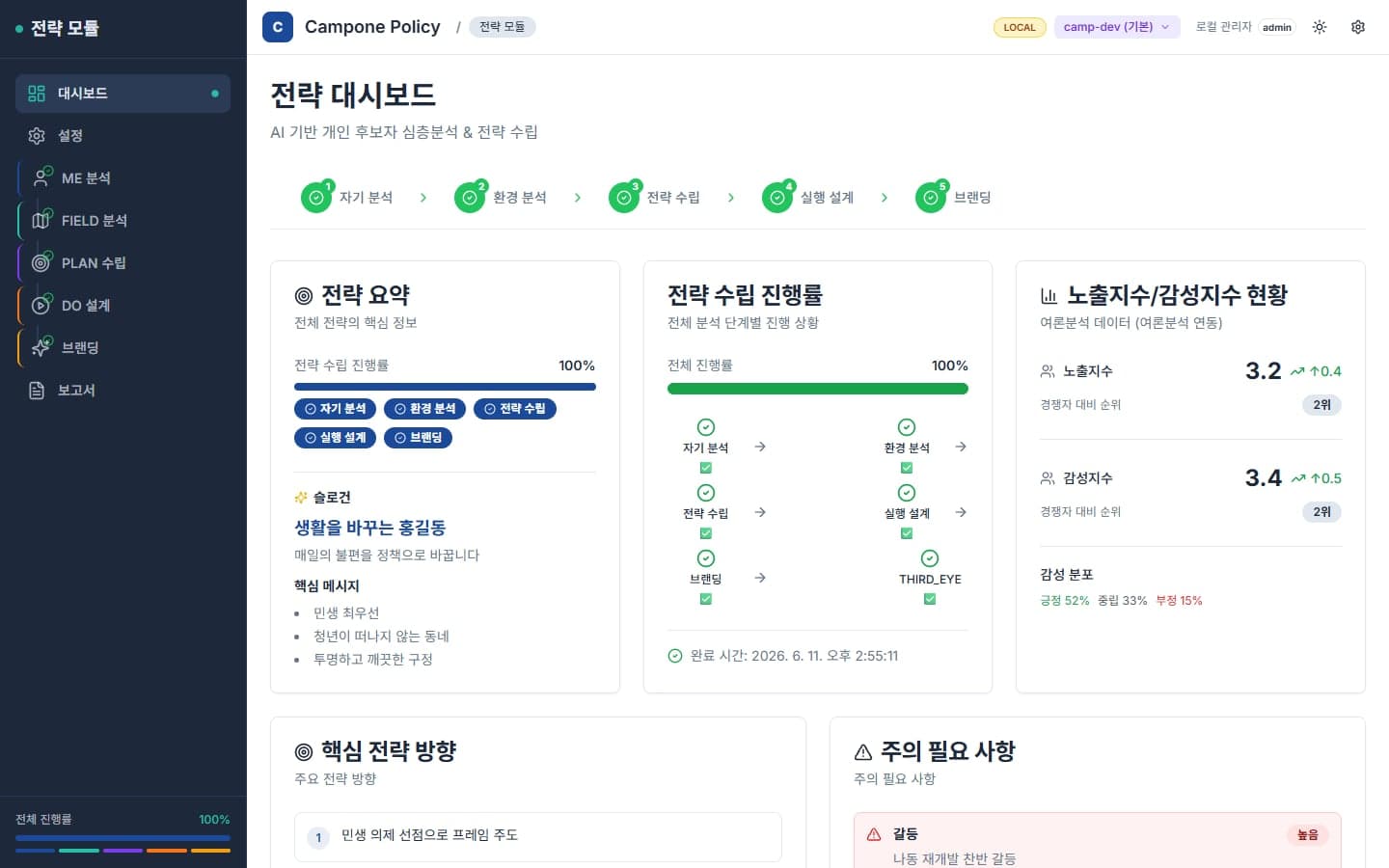 Campone Policy 썸네일 2