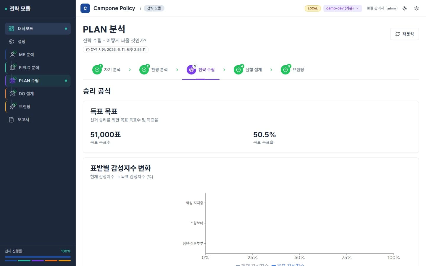 Campone Policy 썸네일 7