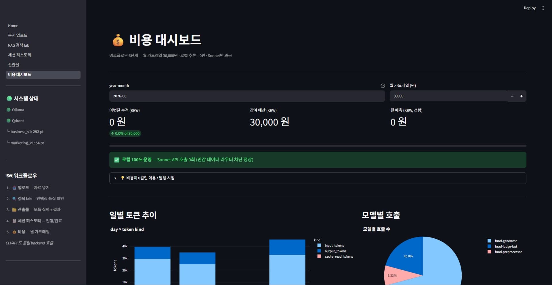 Brad's Brain Studio 썸네일 6