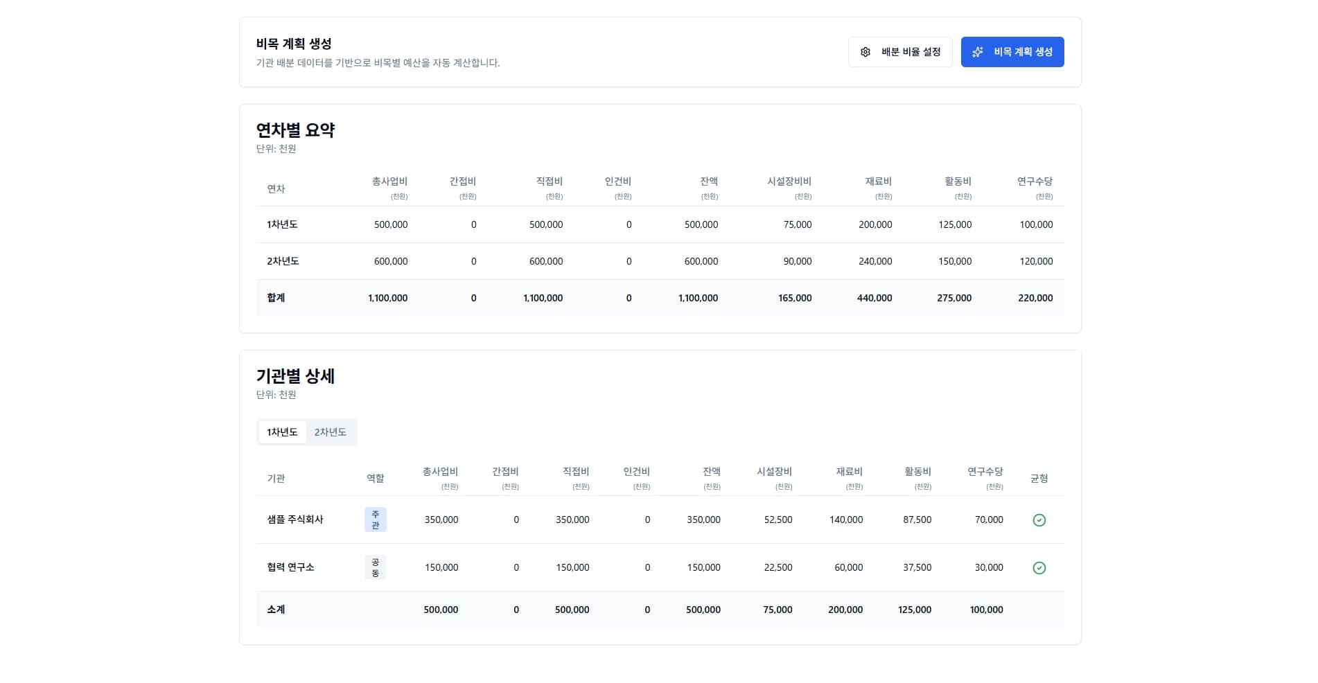 R&D Cost Planner 썸네일 8