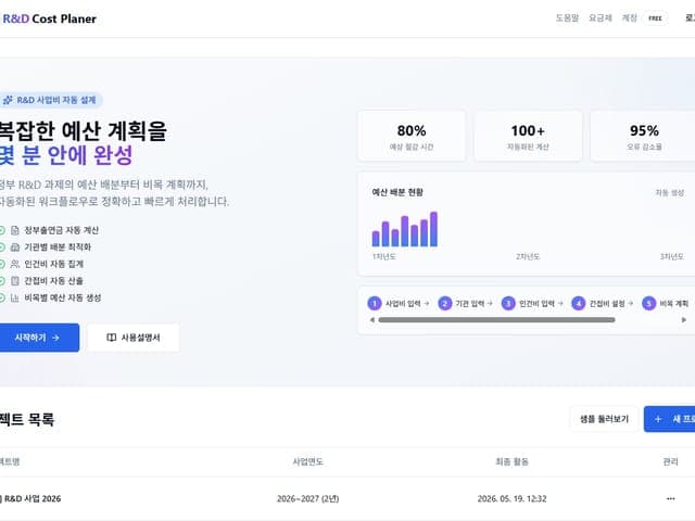 R&D Cost Planner 스크린샷
