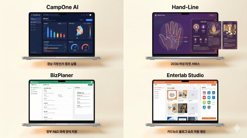 대표 AI 앱 포트폴리오 — CampOne AI(선거 전략 분석), Hand-Line(AI 손금 해석), BizPlaner(사업계획서 생성), Enterlab Studio(마케팅 콘텐츠 생성)
