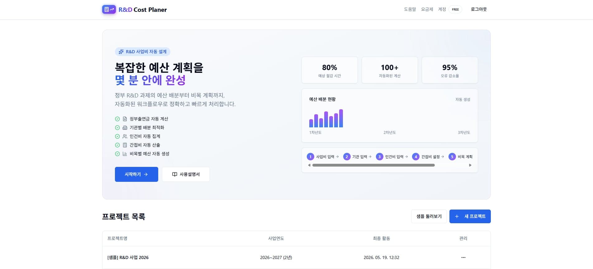 R&D Cost Planner 스크린샷 1